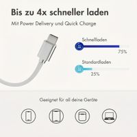 imoshion GaN-Ladegerät mit ausziehbarem USB-C-Kabel 65W - USB-A + USB-C - Weiß