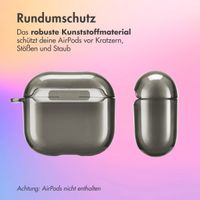 imoshion Neon Case Apple AirPods 4 - Schwarz