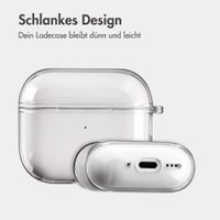 imoshion Clear Softcase Hülle Apple AirPods 5 / 4 - Smokey Black