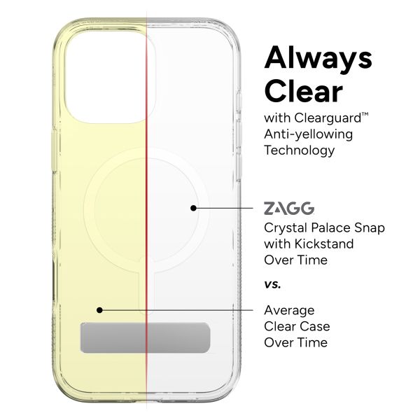 ZAGG Crystal Palace Snap KickStand Case mit MagSafe für das iPhone 16 Pro Max - Transparent