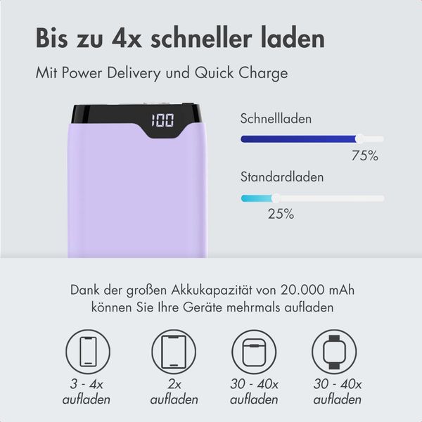 imoshion Powerbank - 20.000 mAh - Schnelles Aufladen und Power Delivery - Lila