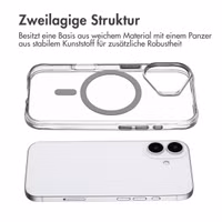 imoshion Rugged Air MagSafe Case Apple iPhone 17 - Transparent