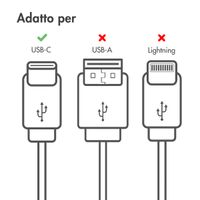 imoshion Braided USB-C-zu-USB-C Kabel - 0,5 Meter - Schwarz