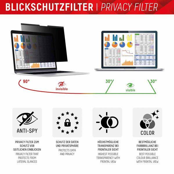 Displex Privacy Safe magnetische Bildschirmschutz für MacBook Pro 16.2 Zoll - A2485 / A2780 / A2991 / A2141