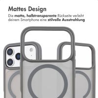 imoshion Color Guard Back Cover mit MagSafe Apple iPhone 18 Pro Max / 17 Pro Max - Grau