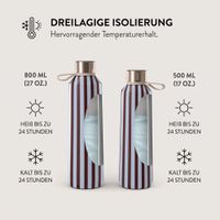 Burga Water Bottle - 500 ml - Offline
