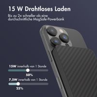 Accezz Kevlar Powerbank 5.000 mAh - MagSafe und Qi2 - Schwarz