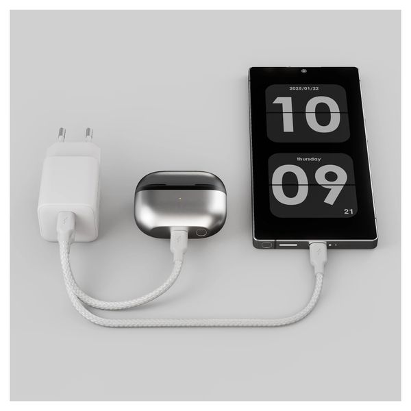 Zens Kompaktes Ladegerät 2x USB-C 100W - Netzteil - Weiß