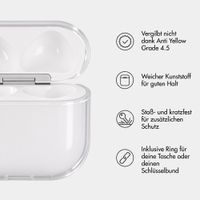 imoshion Clear Softcase Hülle Apple AirPods 5 / 4 - Transparent