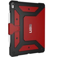 UAG Metropolis Klapphülle für iPad Pro 12.9 (2018)