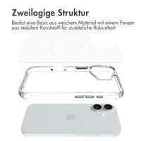 imoshion Rugged Air MagSafe Case für das iPhone 16 - Transparent