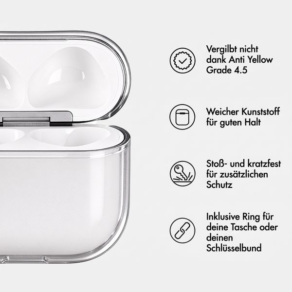 imoshion Clear Softcase Hülle  Apple AirPods 3 - Smokey Black