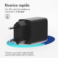 imoshion 20 Watt Ladegerät | USB-C - Schwarz