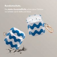 8721064071073_schuinaanzicht_de_DE_1