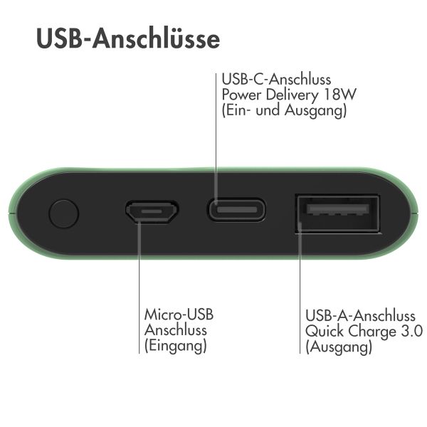 imoshion Powerbank - 10.000 mAh - Schnelles Aufladen und Power Delivery - Grün