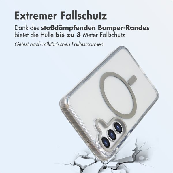 imoshion Combat MagSafe Hülle Samsung Galaxy S24 - Grau