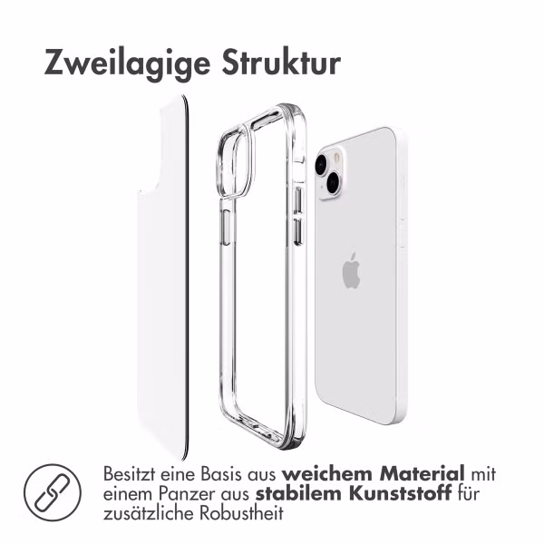 imoshion Rugged Air Case für das Apple iPhone 14 Plus - Transparent