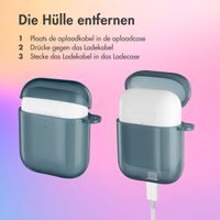 imoshion Neon Case Apple AirPods 1 / 2 - Dunkelblau
