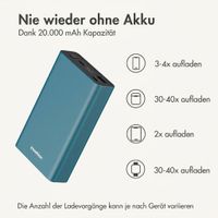 imoshion Ultra Series Aluminium Powerbank 20.000 mAh - Schnellladen bis 33W - Petrol Green