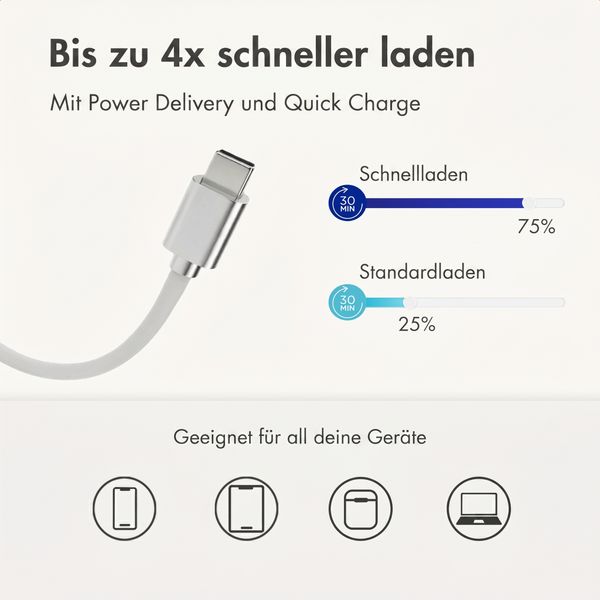 imoshion GaN-Ladegerät mit ausziehbarem USB-C-Kabel 65W - USB-A + USB-C - Weiß