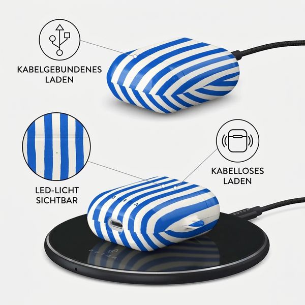 Burga Hardcase Hülle  Apple AirPods 1 / 2 - Kafenio