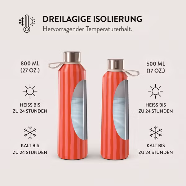 Burga Water Bottle - 500 ml - Pomegranate