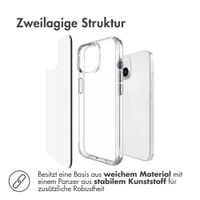 imoshion Rugged Air Case Apple iPhone 15 Plus - Transparent