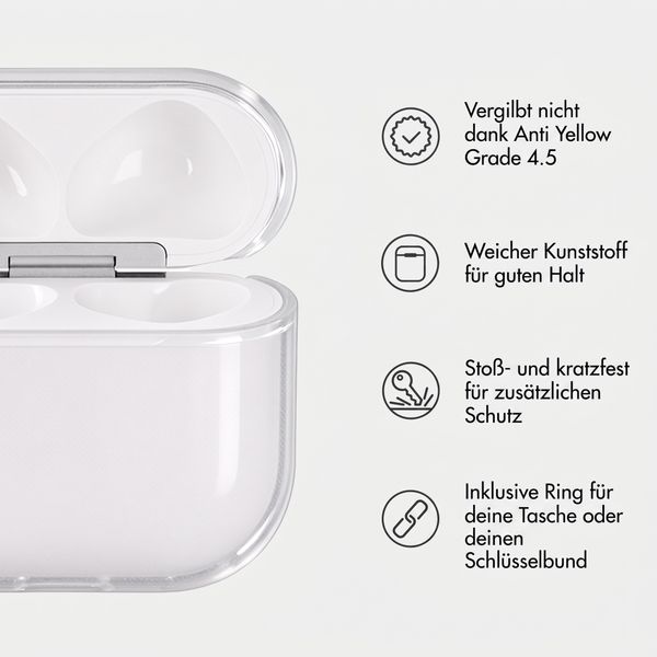 imoshion Clear Softcase Hülle  Apple AirPods 3 - Transparent