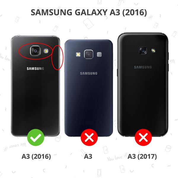 Displayschutz aus gehärtetem Glas Samsung Galaxy A3 (2016)