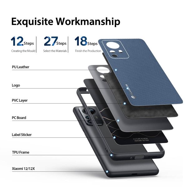 Dux Ducis Fino Backcover für das Xiaomi 12 / 12X - Blau