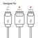 imoshion Braided USB-C-zu-USB-C Kabel- 2 Meter - Schwarz