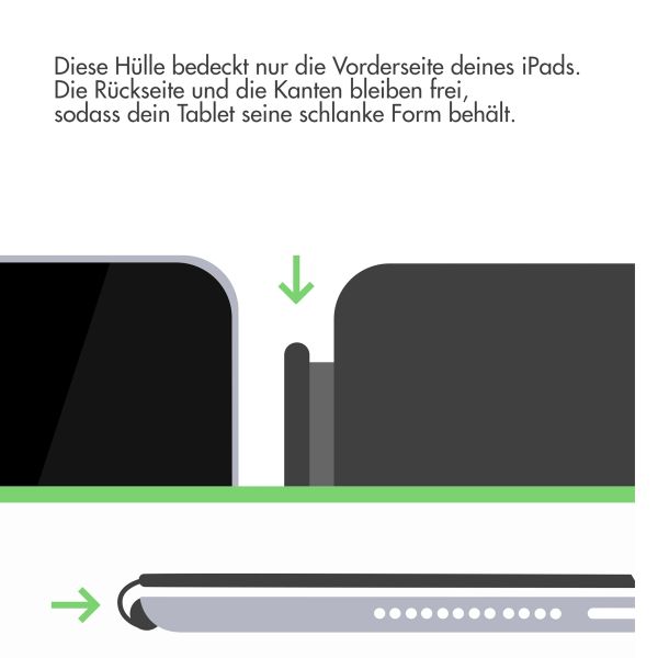 Apple Smart Cover Apple iPad Mini 5 (2019) / Mini 4 (2015) - Cyprus Green