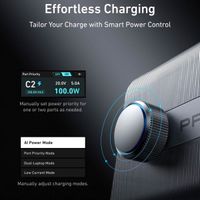 Anker Prime Charger 250 Watt GaNPrime | Dockingstation mit 6 Ports