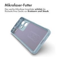 imoshion EasyGrip Back Cover für das Xiaomi Redmi Note 13 Pro Plus (5G) - Hellblau