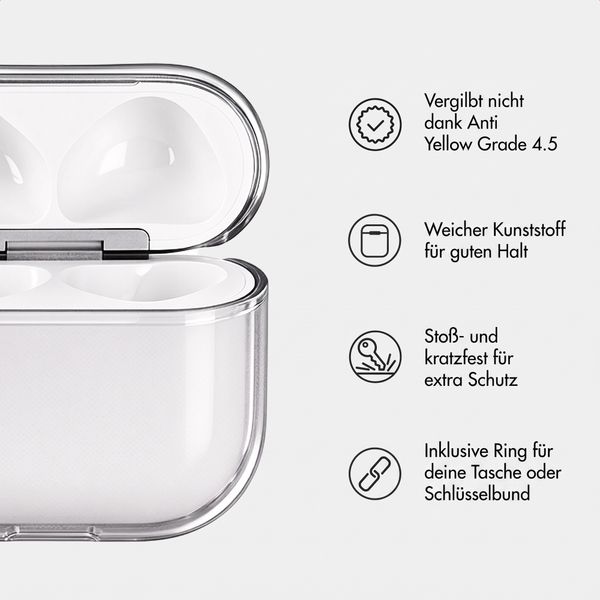 imoshion Clear Softcase Hülle Apple AirPods 5 / 4 - Smokey Black