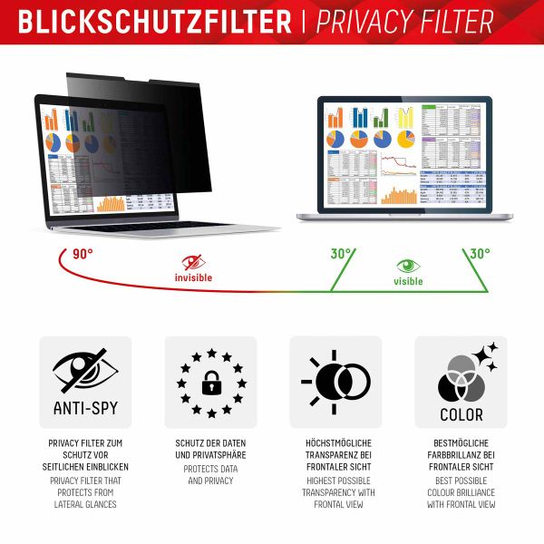 Displex Privacy Safe magnetische Bildschirmschutz für MacBook Air 13.3 Zoll / Pro 13.3 Zoll - A1932 / A2179 / A2337 / A1466 / A1706 / A1708 / A1989 / A1502