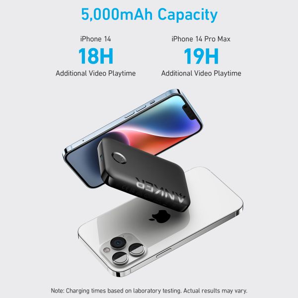 Anker Powerbank 321 MagGo (PowerCore 5.000 mAh) für iPhone mit MagSafe – Schwarz