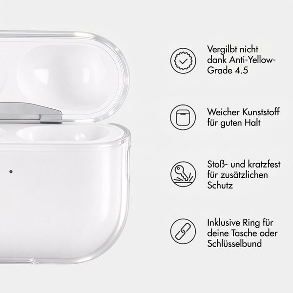 imoshion Clear Softcase Hülle Apple AirPods Pro 2 - Transparent