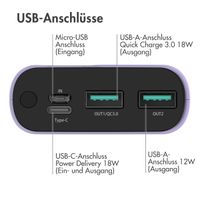 imoshion Powerbank - 20.000 mAh - Schnelles Aufladen und Power Delivery - Lila