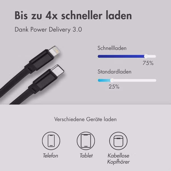 Accezz Autolader mit ausziehbaren Kabeln – USB-C / Lightning – 57W – Schwarz