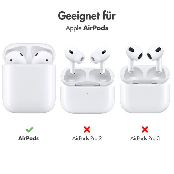 imoshion ﻿Hardcover-Schale für das Apple AirPods 1 / 2 - Gelb