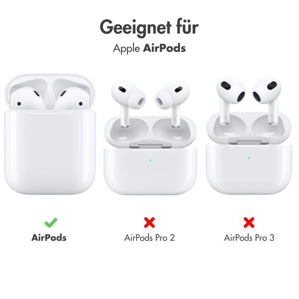 imoshion ﻿Hardcover-Schale für das AirPods 1 / 2 - Gelb