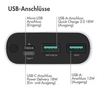 imoshion Powerbank - 20.000 mAh - Schnelles Aufladen und Power Delivery - Weiß