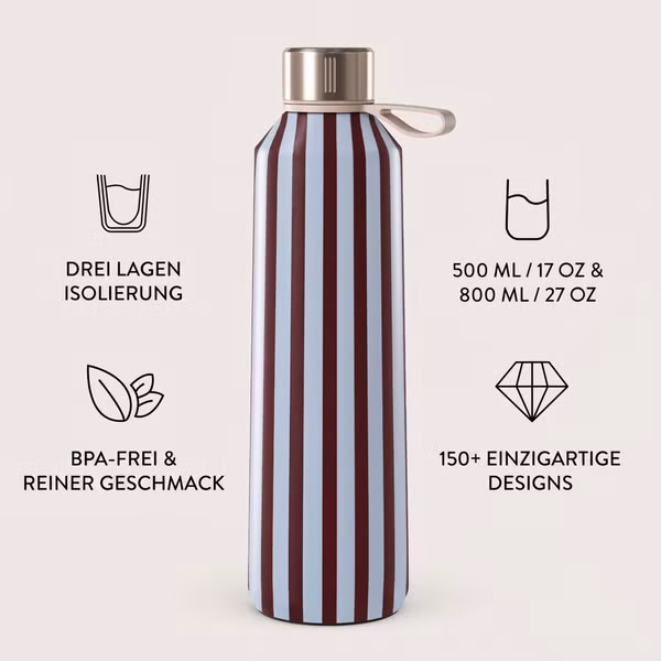 Burga Water Bottle - 500 ml - Offline