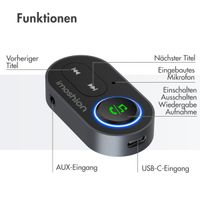 imoshion Bluetooth Adapter Auto - Bluetooth 5.1-Empfänger - 3,5 mm Jack / AUX - Schwarz