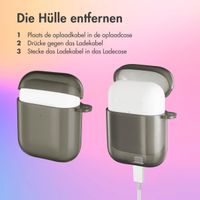 imoshion Neon Case Apple AirPods 1 / 2 - Schwarz