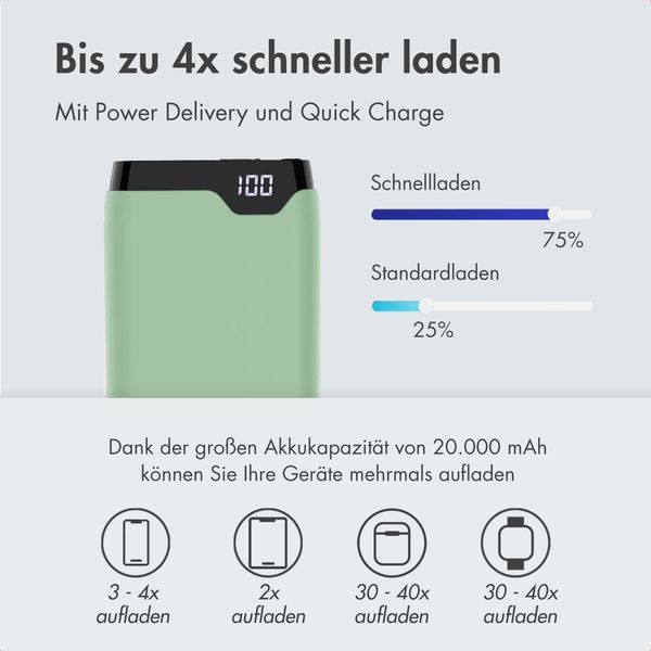 imoshion Powerbank - 20.000 mAh - Schnelles Aufladen und Power Delivery - Grün