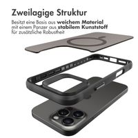 imoshion Rugged Hybrid Carbon Case mit MagSafe für das iPhone 16 Pro Max - Schwarz