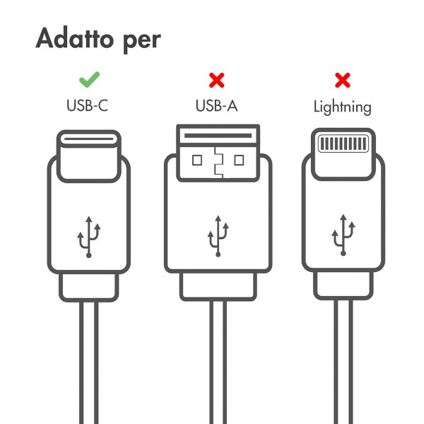 imoshion Braided USB-C-zu-USB-C Kabel- 2 Meter - Schwarz