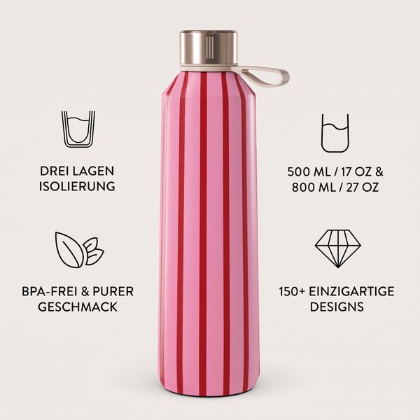 Burga Water Bottle - 500 ml - Favorite Bikini